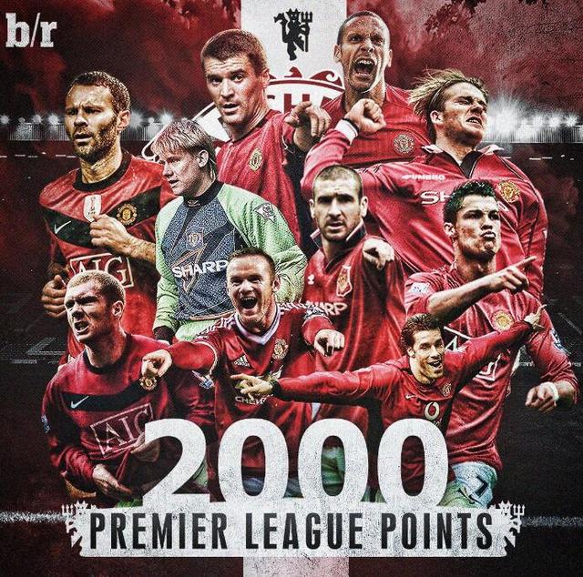 高效的状态 高效的状态