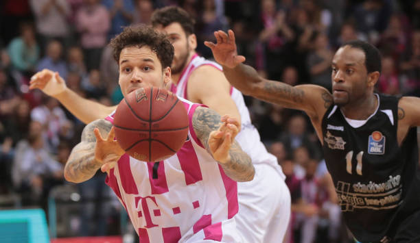 财务风险 财务风险